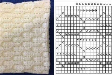 How to Convert a Knitting Pattern to Crochet: A Complete Guide - CrochetTalk