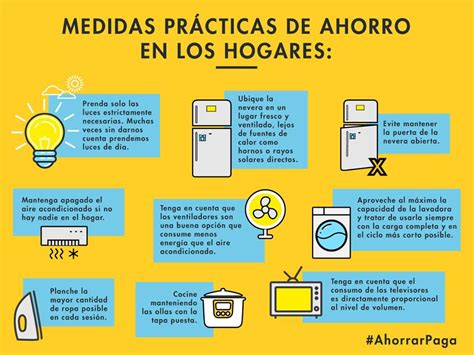 Buenos consejos para ahorrar agua y energía en casa #ahórrateelapagón # ...