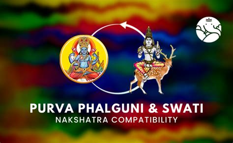 Purva Phalguni and Swati Nakshatra Compatibility – Bejan Daruwalla