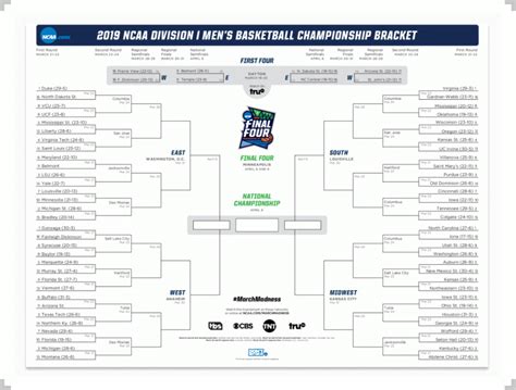 March Madness Bracket Tips - Win Your Pool With These Pointers