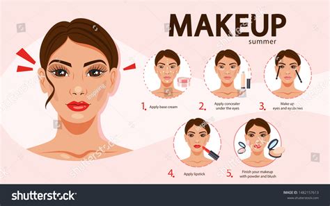 3,178 Makeup Guides Images, Stock Photos & Vectors | Shutterstock