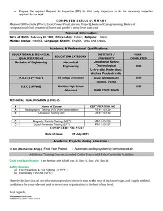 CV of Mohammed Uzair | PDF