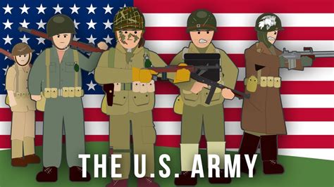 WWII Factions: The U.S. Army - YouTube