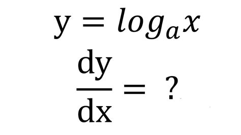 Derivative of log and exponential functions - amelahack