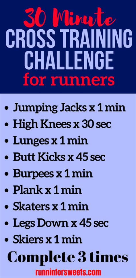 The 12 Best Cross Training Workouts for Runners – Runnin’ for Sweets