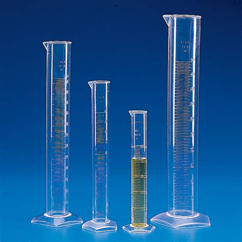 Shafizal's Blog: How you can measure the volume of liquids