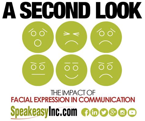 The Impact of Facial Expression in Communication - Speakeasy Inc.