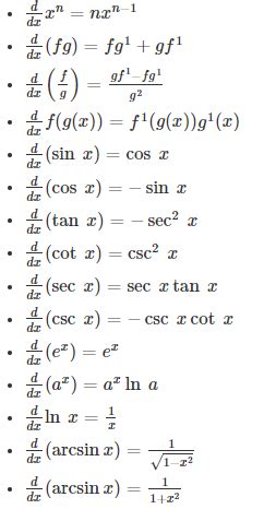 Differential Calculus