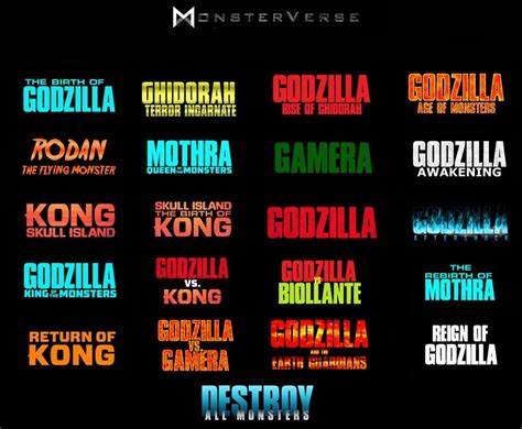 the monsterverse fan made timeline phase 1 by MissSaber444 on DeviantArt