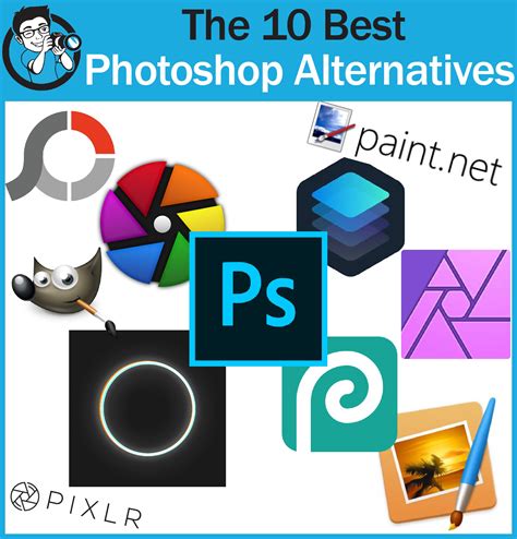 Best Photoshop Alternatives: Top 10 Choices - Paid and Free Options