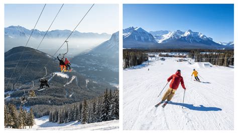 Top 10 best SKI RESORTS in Canada you need to visit