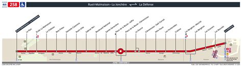 Bus Ligne 258 : plan, arrêts et horaires en temps réel | Bonjour RATP