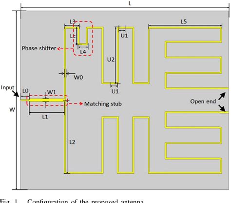 [Get 38+] Uhf Rfid Antenna Design