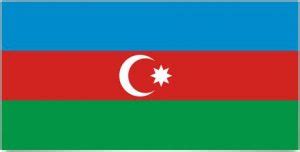 Azerbaijan Flag and Meaning – Countryaah.com