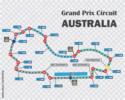 Australian grand prix race track .Detailed racetrack or national ...