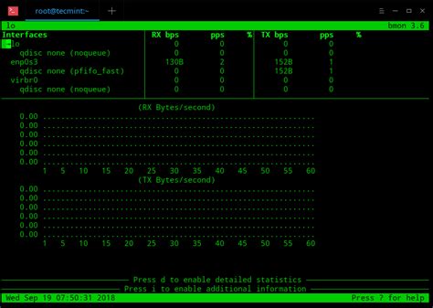 20 Best Linux Network Bandwidth Monitoring Tools in 2023