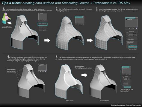 Zbrush Tutorial, 3d Tutorial, Modeling Techniques, Modeling Tips, 3ds Max Tutorials, Design ...