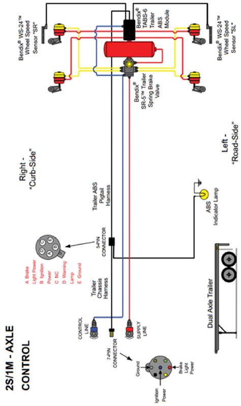 Trailer Wiring Diagram For Abs