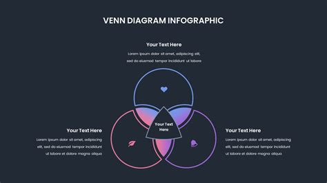 Venn Diagram Presentation Template for Google Slides - SlideKit