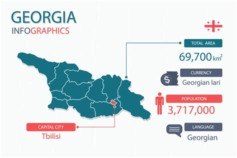 Georgia map infographic elements with separate of heading is total ...