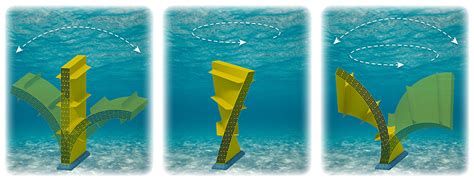 Patented Wave Energy Technology Gets Its Sea Legs | News | NREL