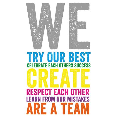 11+ Inspirational Quotes For Team Meetings