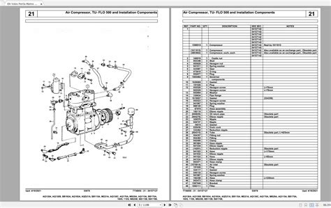 Volvo Penta Full Models 08.2021 Updated Spare Parts Catalog PDF