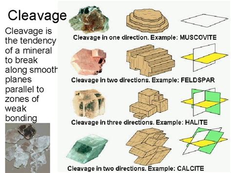 Minerals Fracture Fracture is the tendency of a