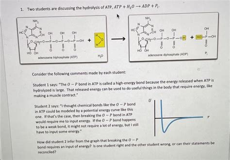 Solved 1. Two students are discussing the hydrolysis of ATP, | Chegg.com