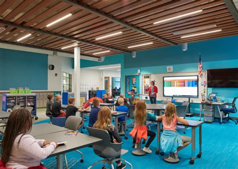 Inspiring Elementary School Classroom Designs - Education Snapshots