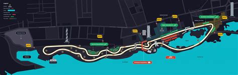 Jeddah Corniche Circuit – Motorsport Guides