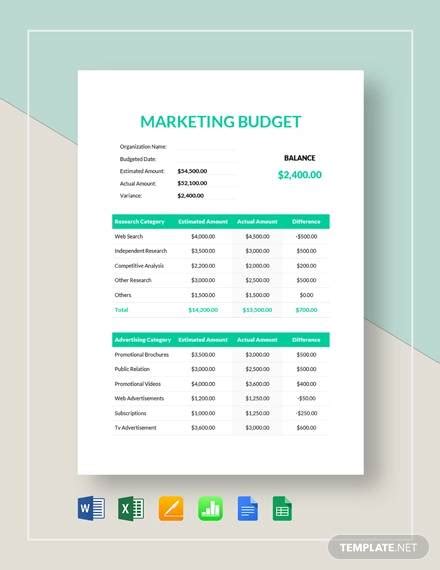 FREE 17+ Marketing Budget Samples in Google Docs | Google Sheets | Excel | MS Word |Numbers ...