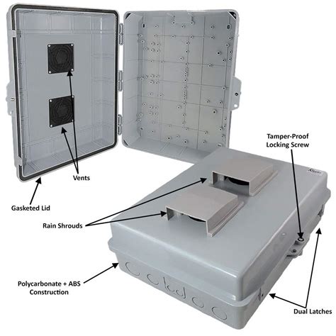 Electrical Altelix Green Vented NEMA Enclosure ABS Weatherproof NEMA ...