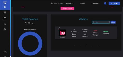 Clore Wallet: Desktop, Web and Mobile Ways of Storing [2024]