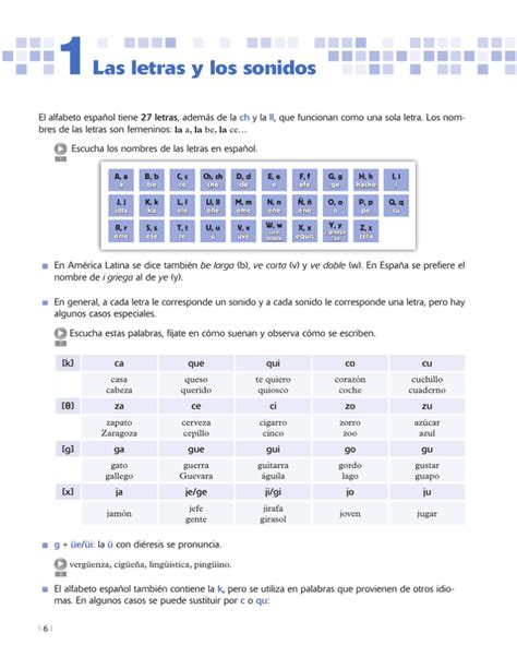 1Las letras y los sonidos