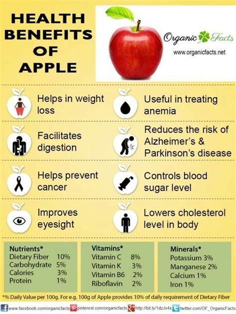 An (organic) apple a day can keep the doctor away! www.organicfacts.net ...