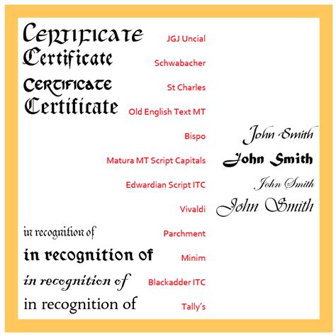 Certificate Font – certificates templates free