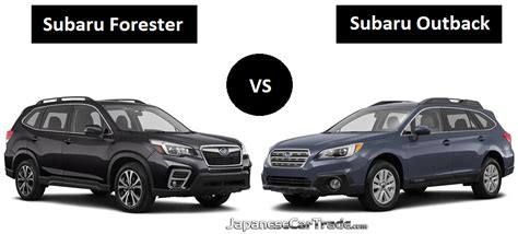 Subaru Forester vs Outback - Car Comparison