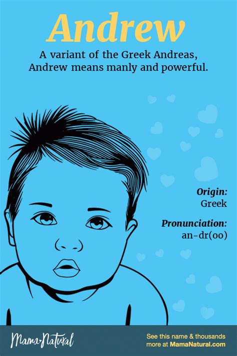 Andrew Name Meaning, Origin, Popularity, Boy Names Like Andrew - Mama ...