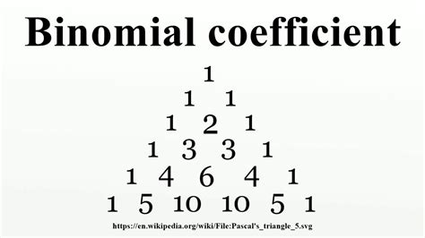 Binomial coefficient - YouTube