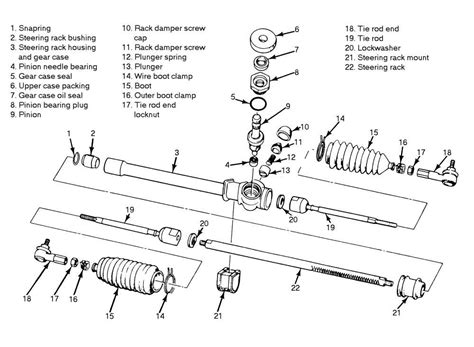 Rack and pinion parts diagram