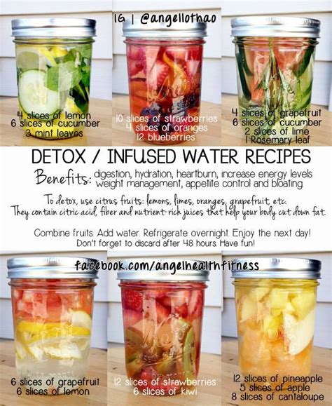 Detox infused water recipes – Recipes for Diabetes-Weight Loss-Fitness