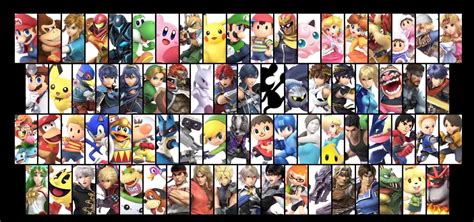 Super Smash Bros Ultimate Roster