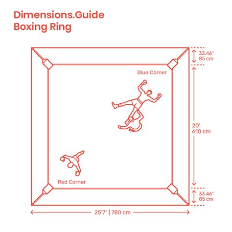 Tennis Fence Dimensions & Drawings | Dimensions.com