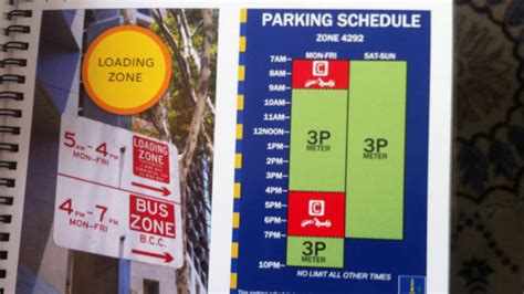 Brisbane City Council's parking revolution