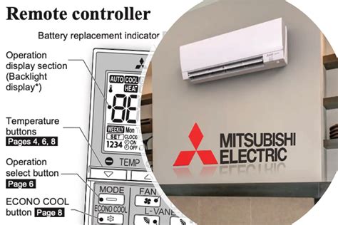 Mitsubishi Mini Split Remote Symbols Explained