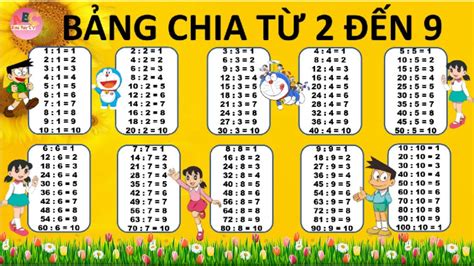 Bảng cửu chương chia từ 2 đến 9 || bảng chia từ 2 đến 9 || học toán tiểu học - Dâu tây tv - YouTube