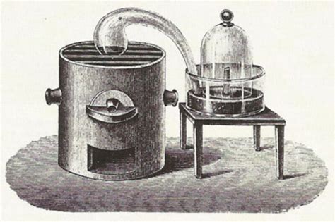 A Brief History of Chemical Reactions timeline | Timetoast timelines