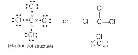 Carbon Tetrachloride Lewis Dot Structure