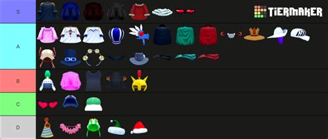 Blox Fruits: Accessories Tier List (Community Rankings) - TierMaker